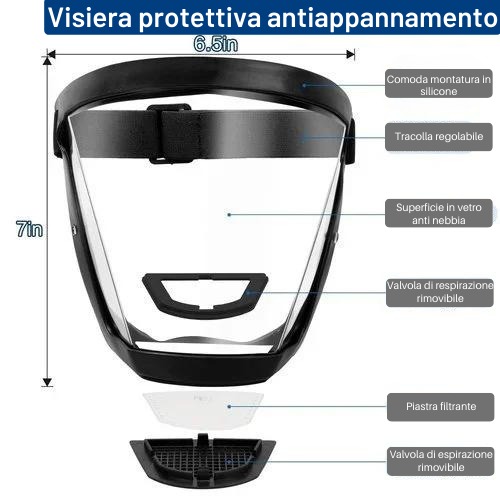 Schema dimensioni e componenti della visiera
