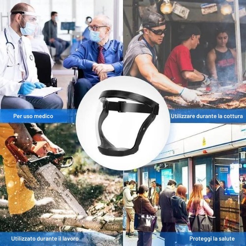 Contesti multipli: sanitario, cucina, lavoro, spazi pubblici